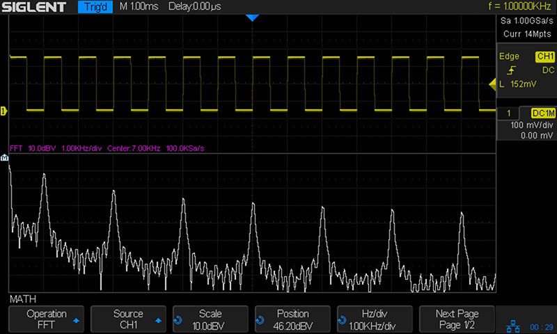 Choosing An Oscilloscope | Nuts & Volts Magazine